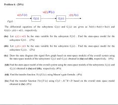 Fig 6 The Diffeial Equations Of The