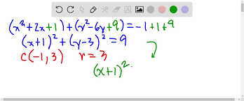 Reduce The Equation Of The Circle