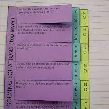 Solving One Step Equations Foldable