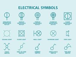 Floor Plan Symbols And Abbreviations