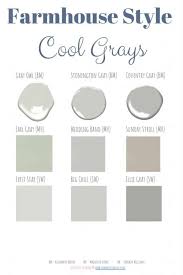 The Best Cool Gray Paint Colors Ahna