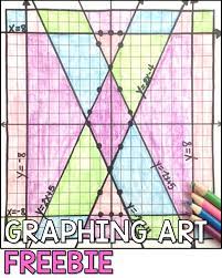 Graphing Linear Equations Math Art