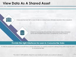 View Data As A Shared Asset Ppt