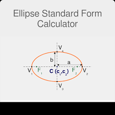 Ellipse Standard Form Calculator