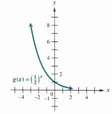 Solve Exponential And Logarithmic