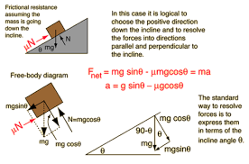 Mcat Physics Formulas And Concepts