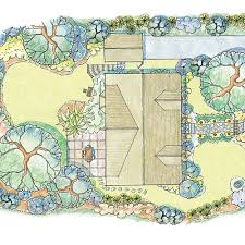 Garden Design Basics 11 Steps To A