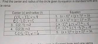 Radius Of The Circle