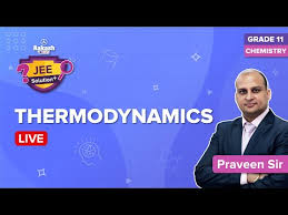 Concept Of First Law Of Thermodynamics
