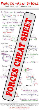 Mcat Forces Study Guide Cheat Sheet