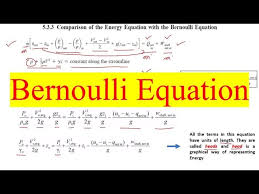 Energy Equation Comparison