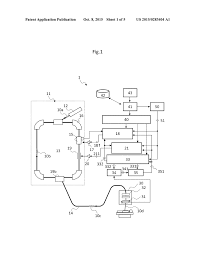 charged particle beam irradiation