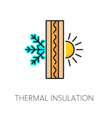 Wall Thermal Insulation Layer Outline