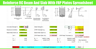 reinforce rc beam and slab with frp