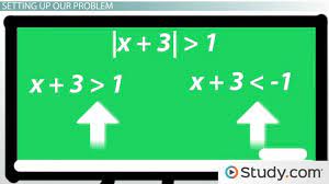 The Absolute Value Inequality