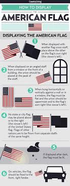 American Flag Etiquette Flag Display