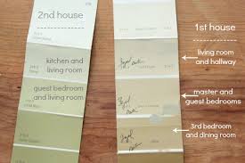 How To Pick Paint Colors The Space