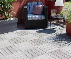 Clip On Tiles Eda