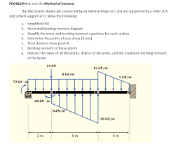 problem 1 use the method of sections