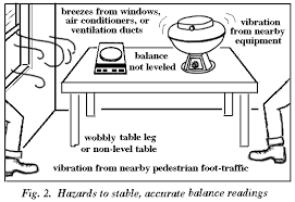 module v