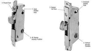 Handle Set And Lock Introduction And