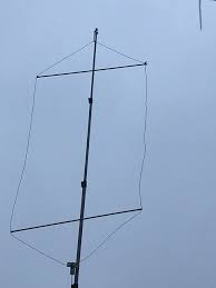 construction of wire loop antennas