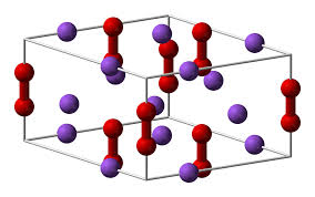 Sodium Peroxide Wikipedia