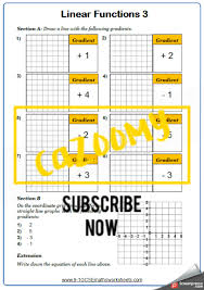 Gradients Of Lines Worksheets