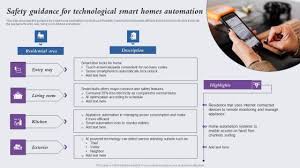Smart Home Automation Slide Geeks