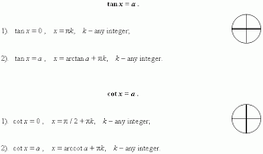 All Elementary Mathematics