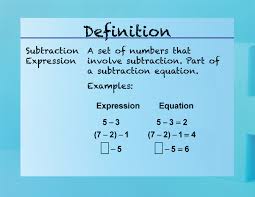 Elementary Math Definitions Addition