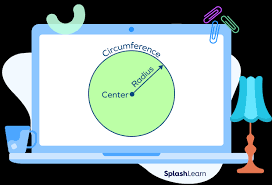 Center Of Circle Definition Formula