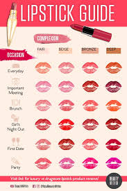 Red Lipstick Makeup Lipstick