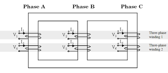 Implement Three Phase Two Winding