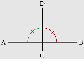 Line Angle Transversal Perpendicular