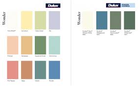 Dulux Colour Forecast 2022 Wonder