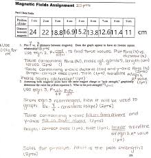 Solved Magnetic Fields Assignment 25