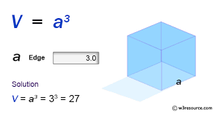 Javascript Volume Of A Cube