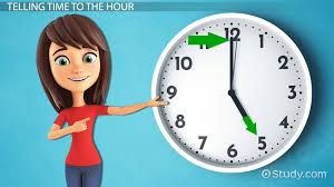 Telling Time Lesson For Kids