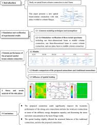 spatial beam column connections
