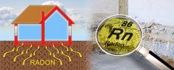 Radon Mitigation And Radon Testing Blog