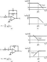 Op Amp Circuit An Overview