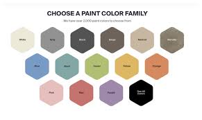 Choosing Paint Colors Imageworks Painting