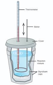 9 2 Calorimetry General Chemistry 1 2