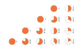 Fraction Vector Art Icons And