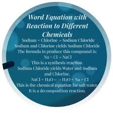 Sodium Chloride By Jourdyn Forsyth