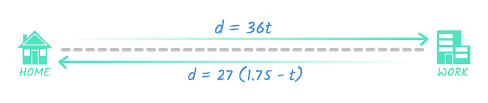 Algebra Topics Distance Word Problems