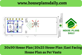 Tags Houseplansdaily