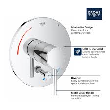 Grohe 29102001 Starlight Chrome