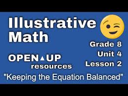 Equation Balanced Ilrative Math